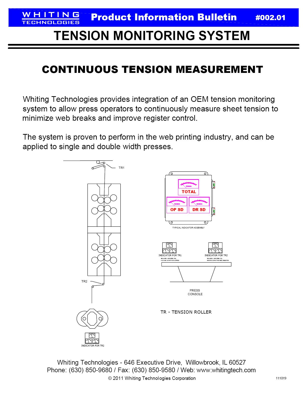 Tension Monitoring System